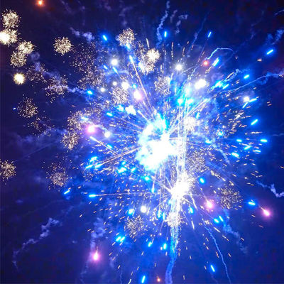 Пиротехника Китайские фейерверки